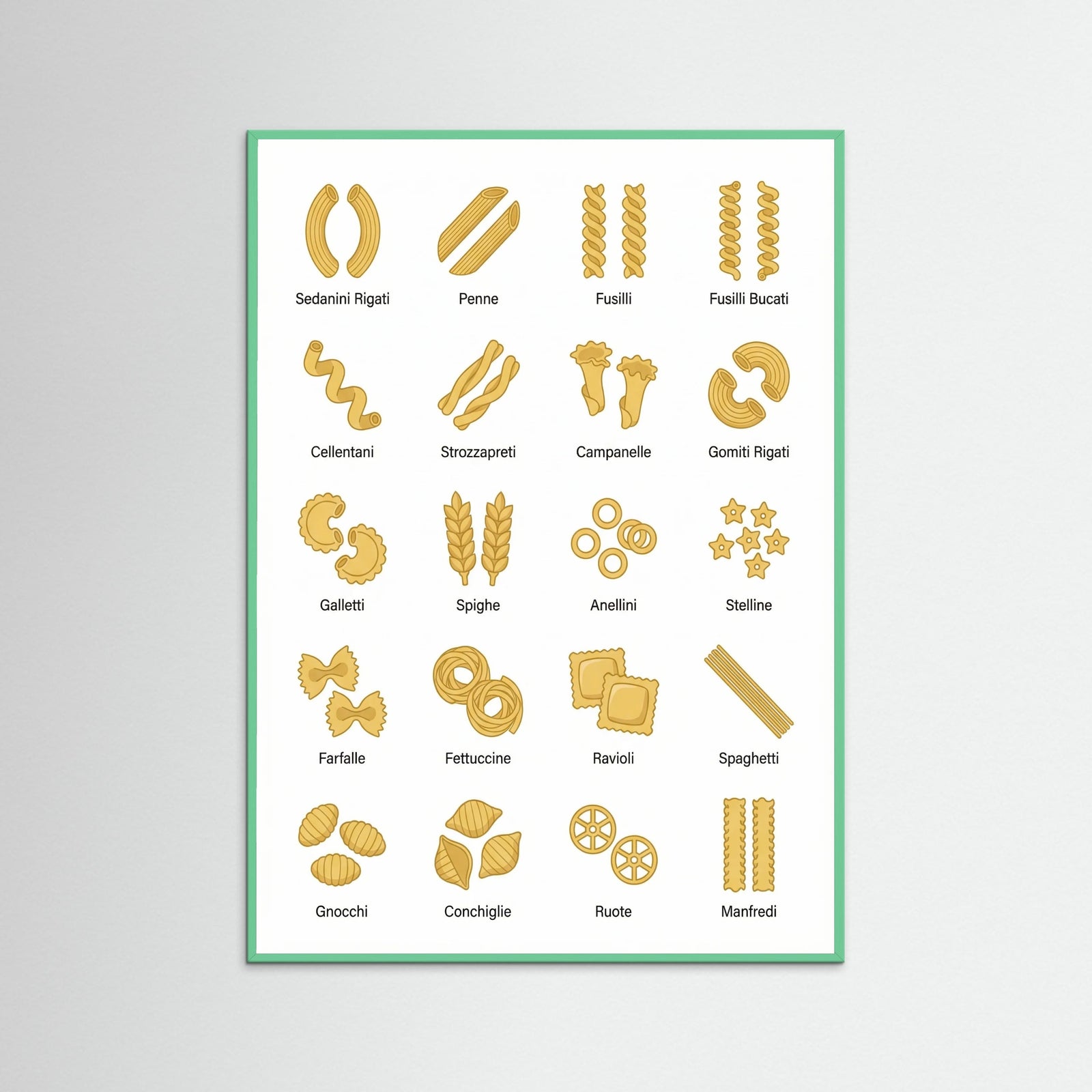 Mint Wood Pasta Varieties Guide