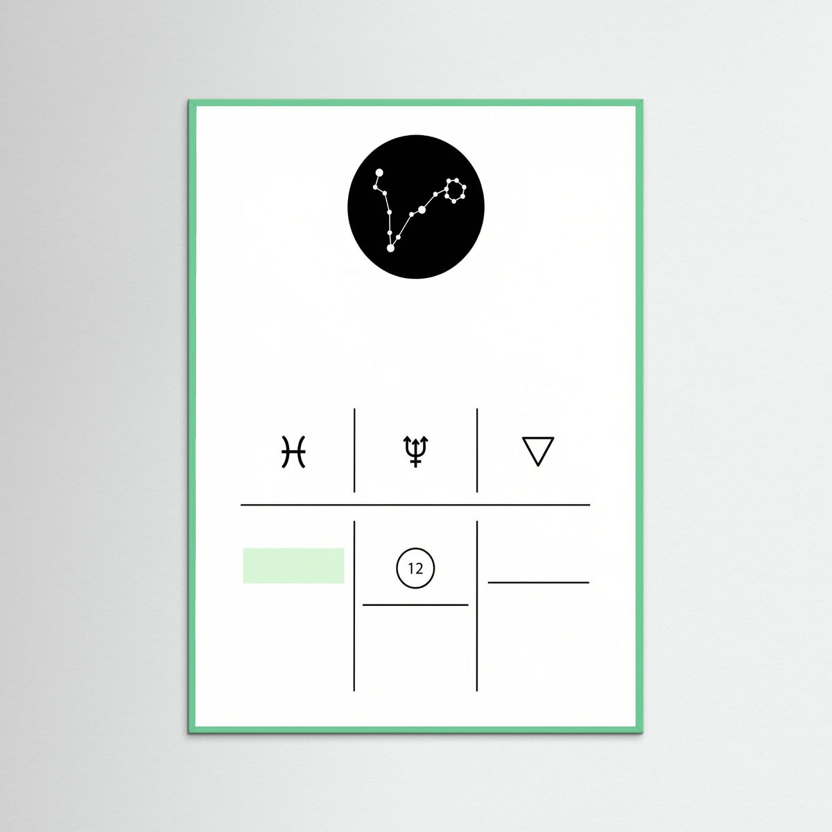Mint Wood Pisces Zodiac Guide