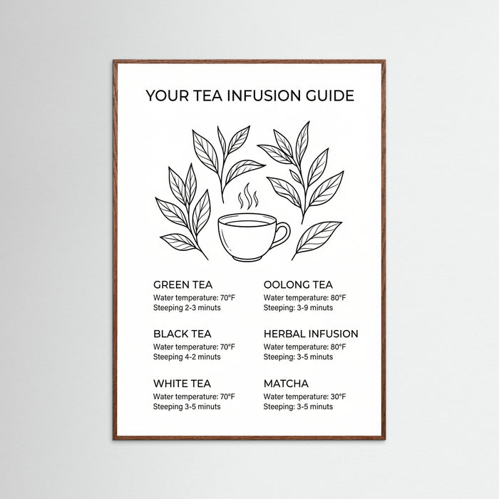 Oak Dark Coffee Essentials Guide