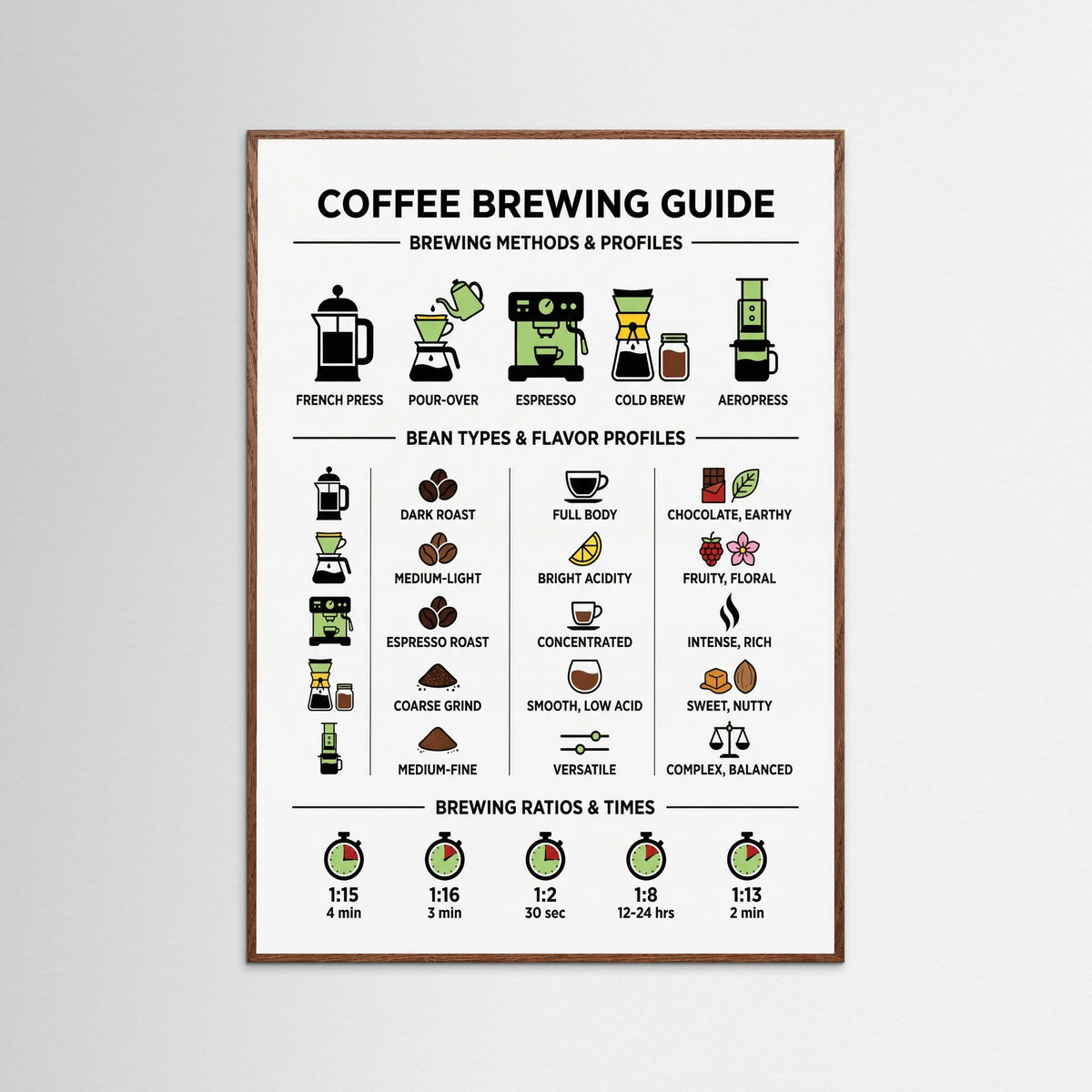 Oak Dark Culinary Wine Pairings