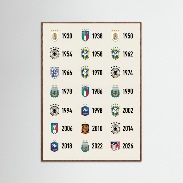 European Club Champions – plakat i druk artystyczny
