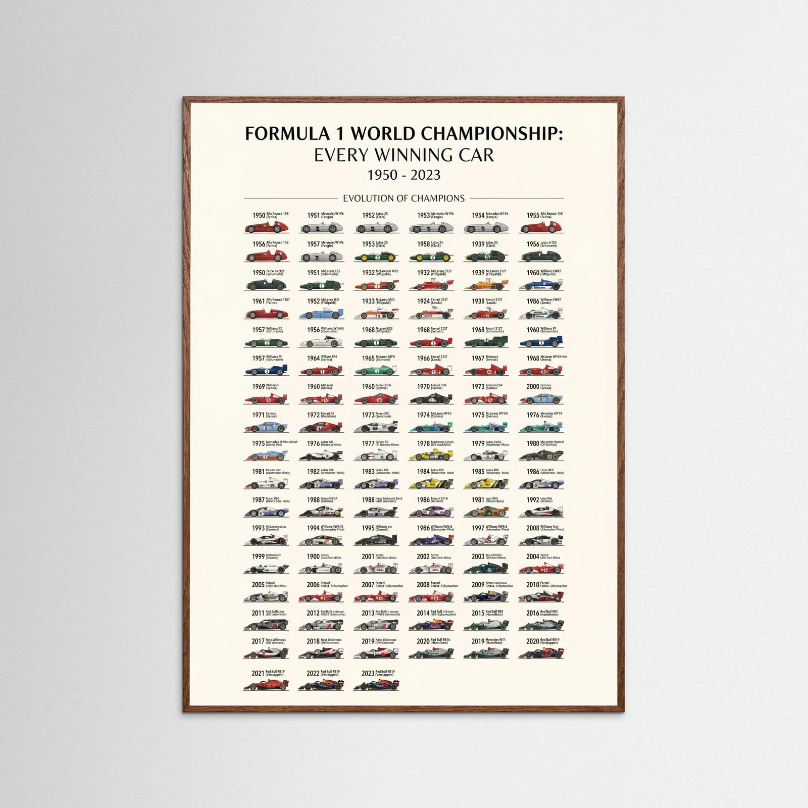 Oak Dark Le Mans Winners