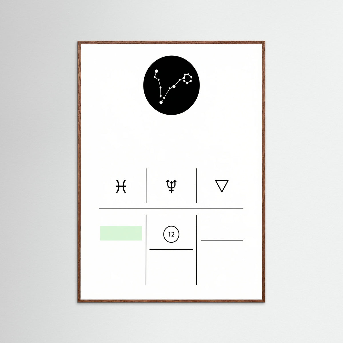 Oak Dark Pisces Zodiac Guide