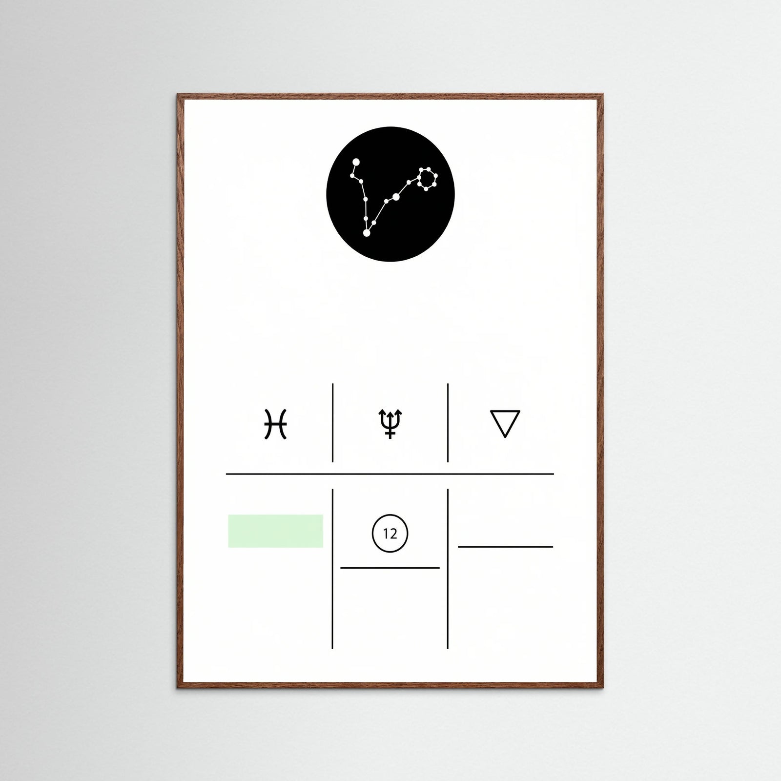 Oak Dark Pisces Zodiac Guide