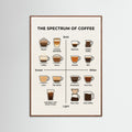 Oak Dark Wine Spectrum Guide