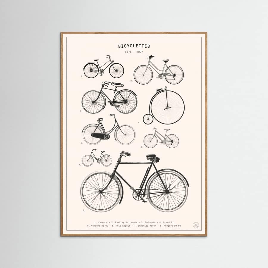 Bicyclettes Poster