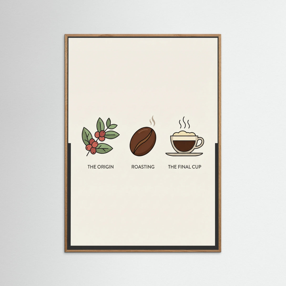 Oak Nature Coffee Brew Guide