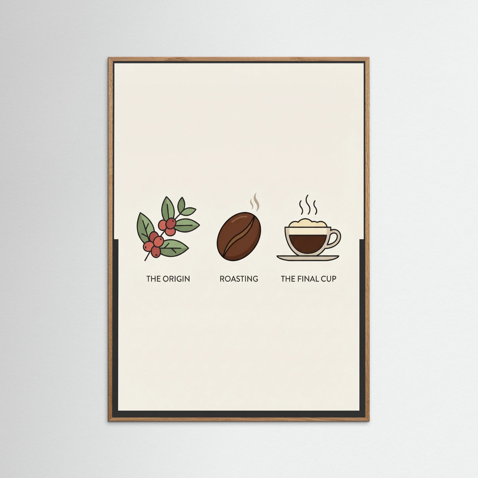 Oak Nature Coffee Brew Guide