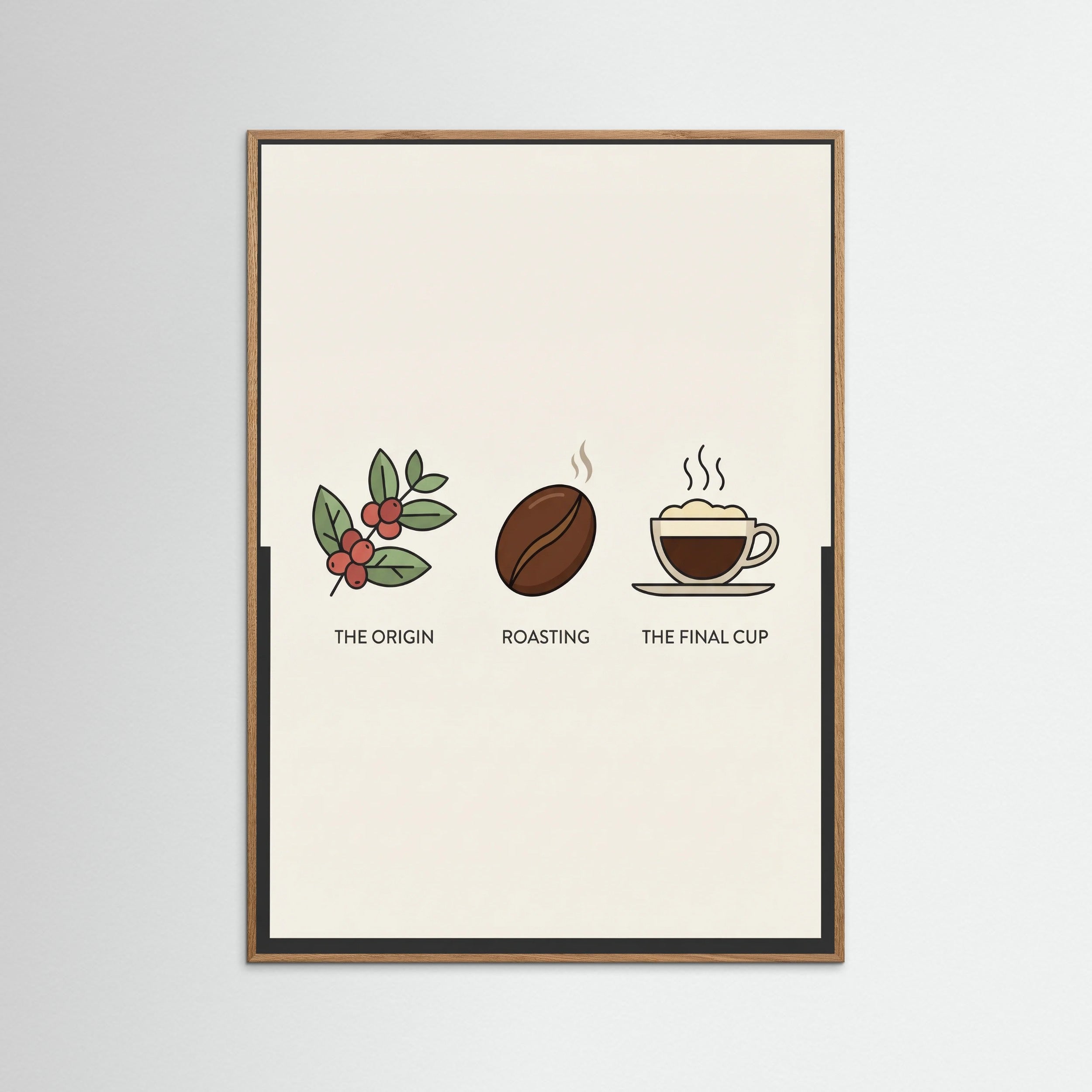 Oak Nature Coffee Brew Guide