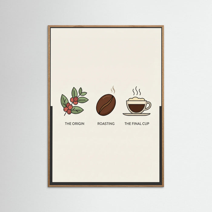 Oak Nature Coffee Brew Guide