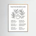 Oak Nature Coffee Essentials Guide