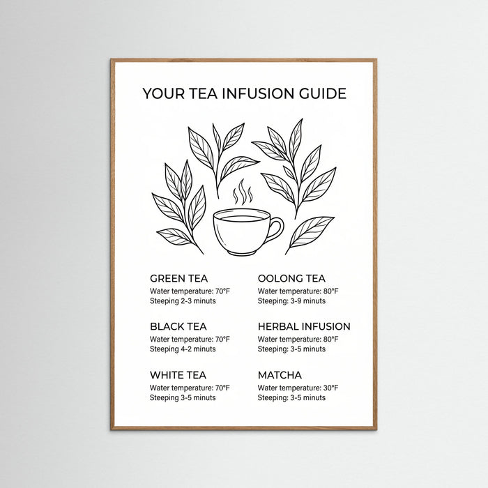 Oak Nature Coffee Essentials Guide