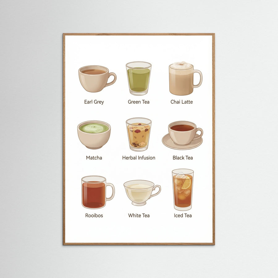 Coffee Varieties Guide