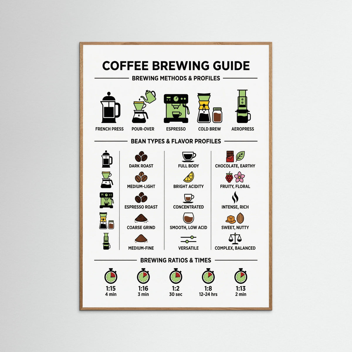 Oak Nature Culinary Wine Pairings