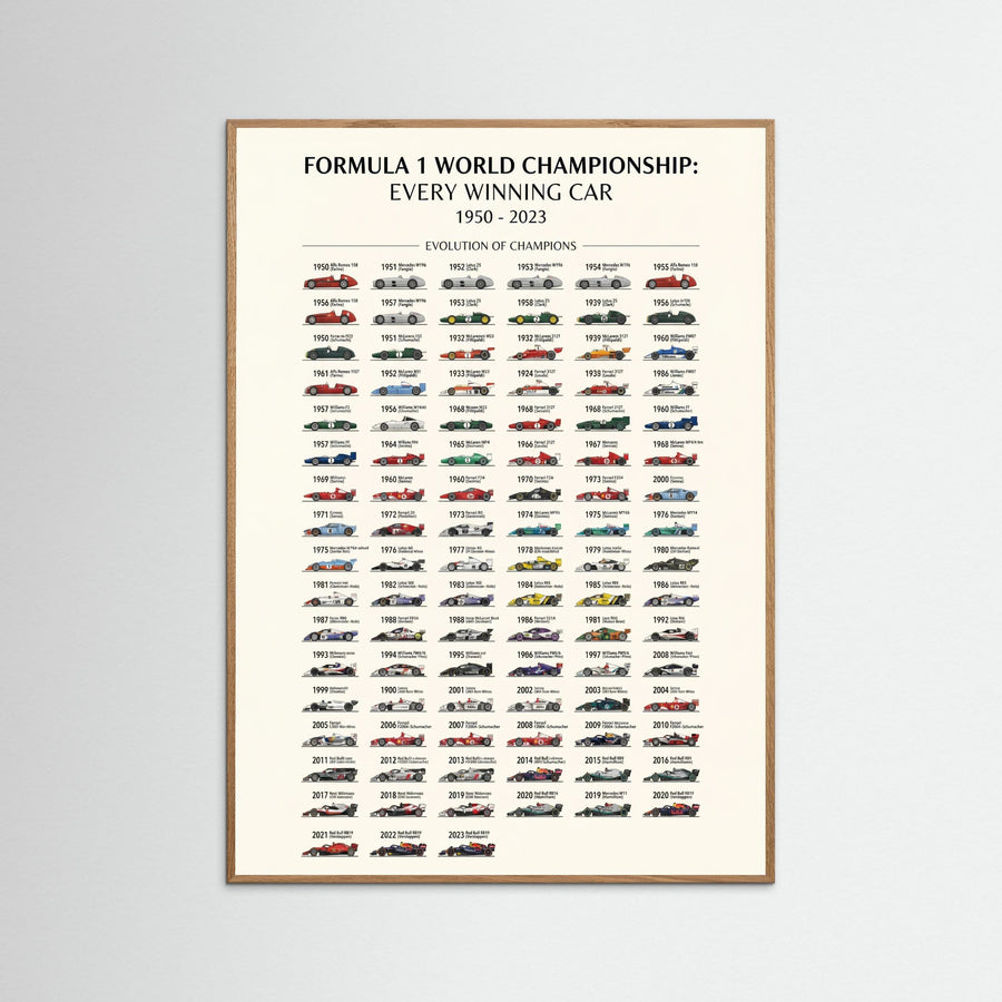 Le Mans Winners