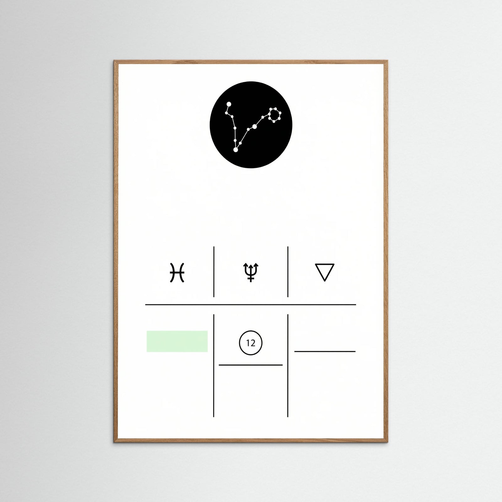 Oak Nature Pisces Zodiac Guide