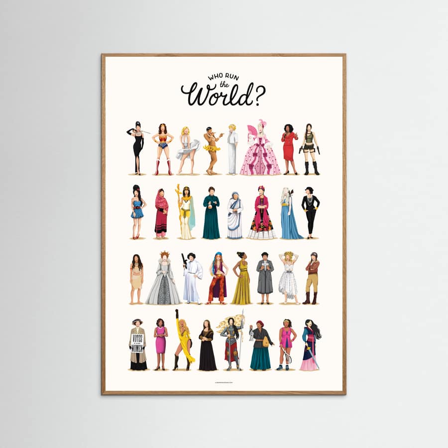 Who Run the World -juliste – juliste ja taidepainatus