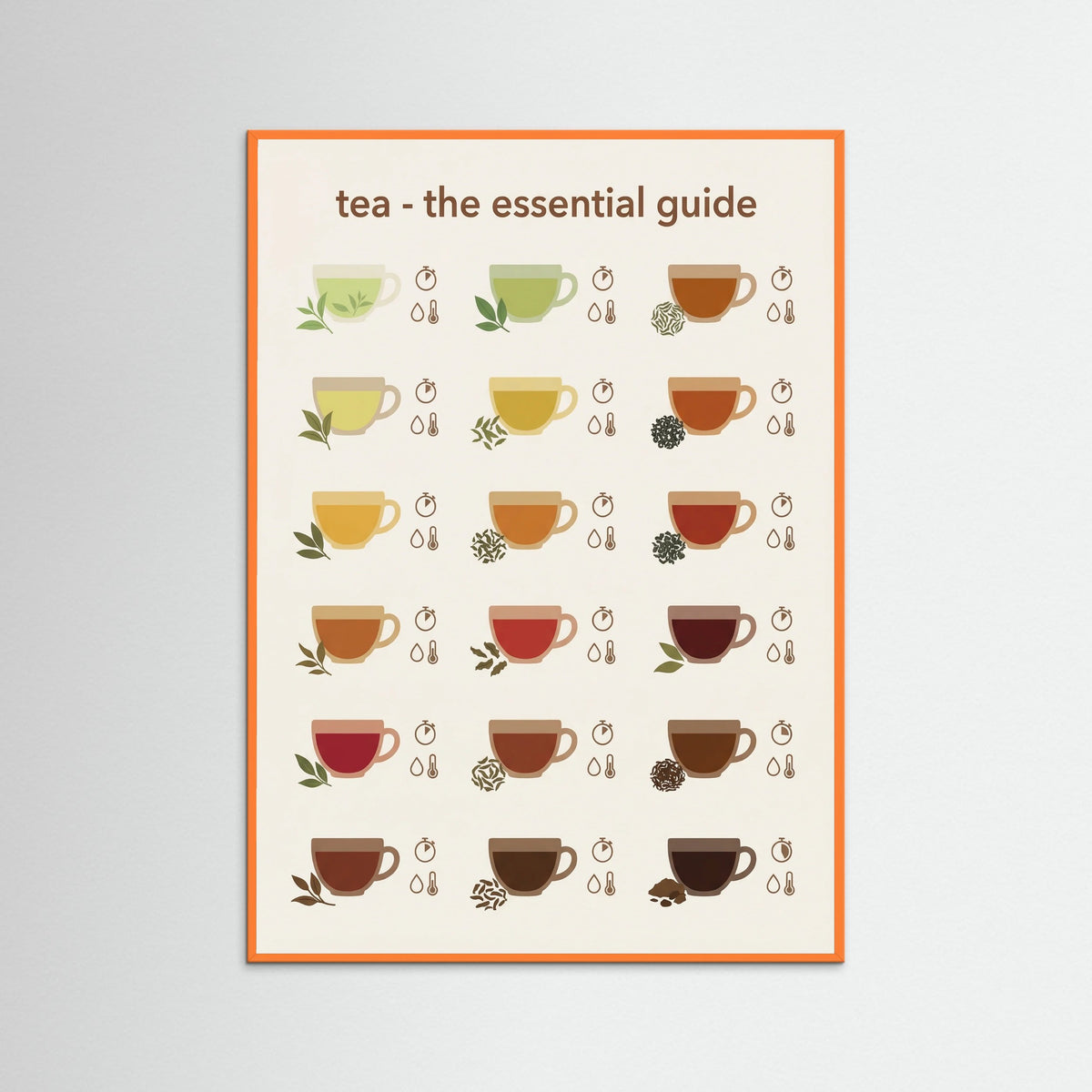 Orange Wood Coffee Brew Guide