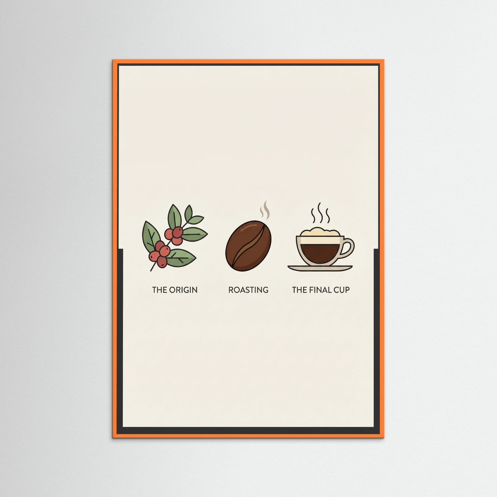 Orange Wood Coffee Brew Guide