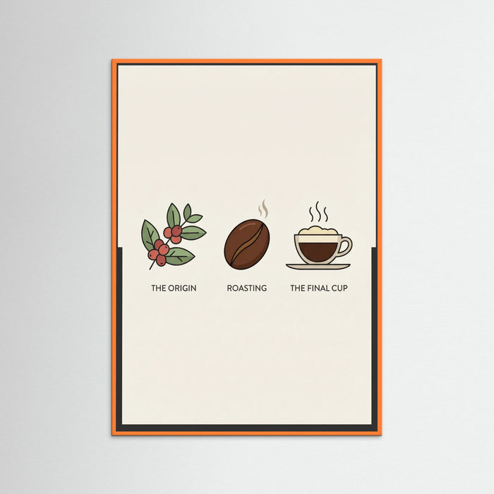 Orange Wood Coffee Brew Guide