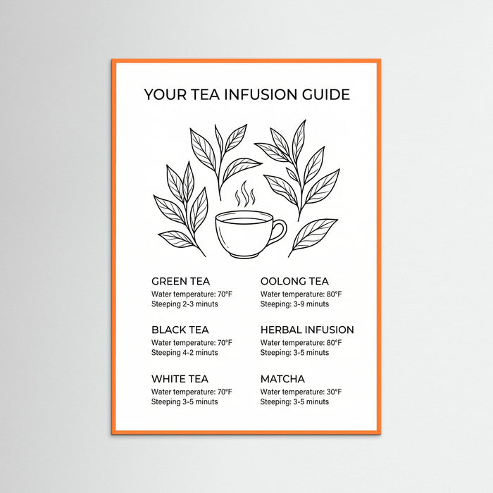 Orange Wood Coffee Essentials Guide