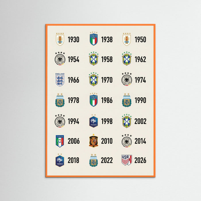 European Club Champions – plakat i druk artystyczny