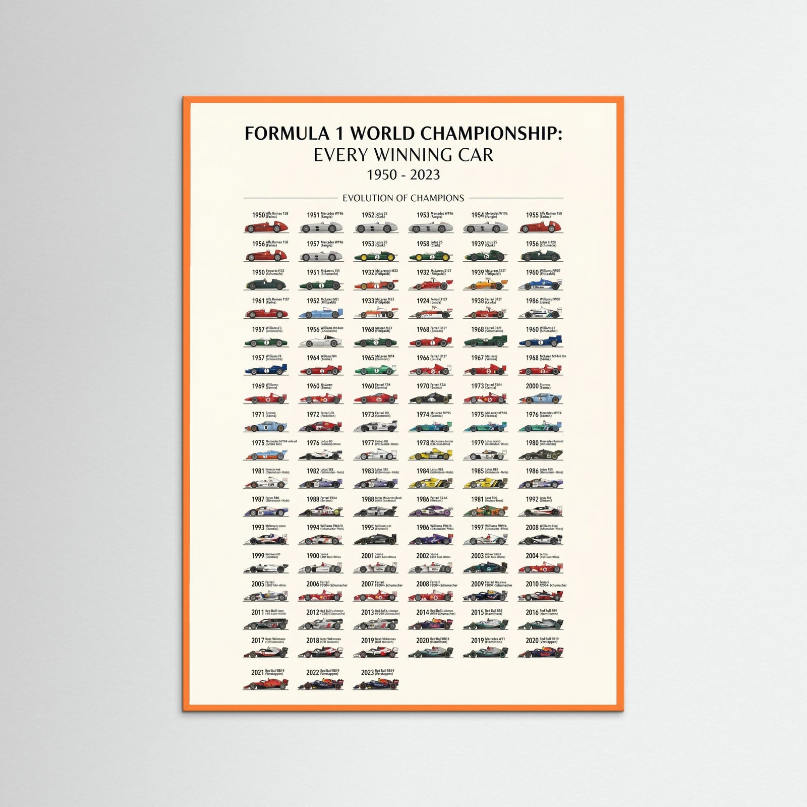 Orange Wood Le Mans Winners