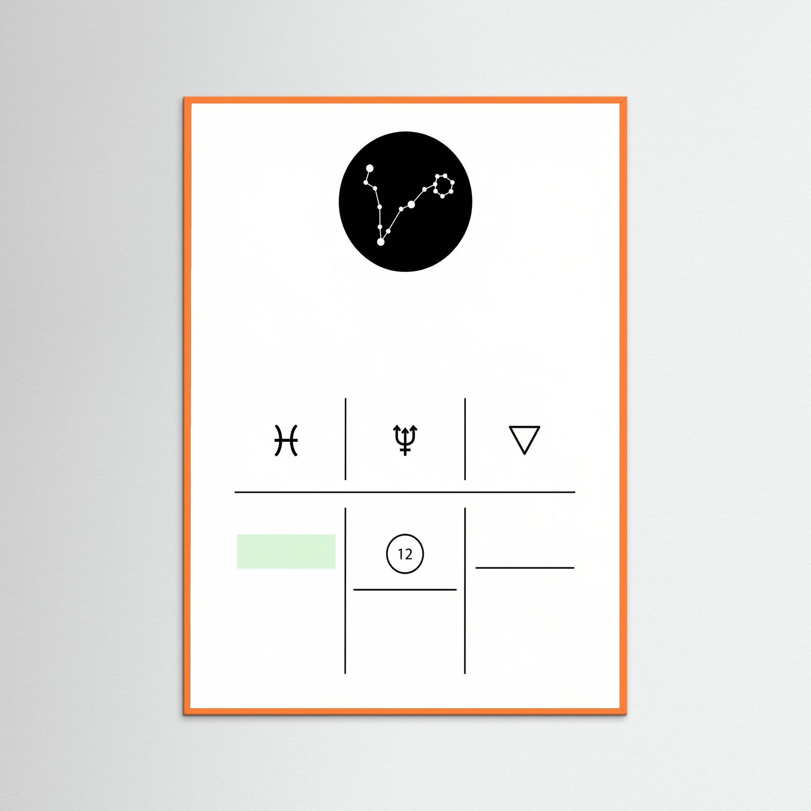 Orange Wood Pisces Zodiac Guide