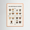 Orange Wood Wine Spectrum Guide