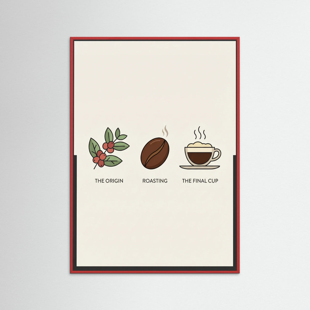 Red Wood Coffee Brew Guide
