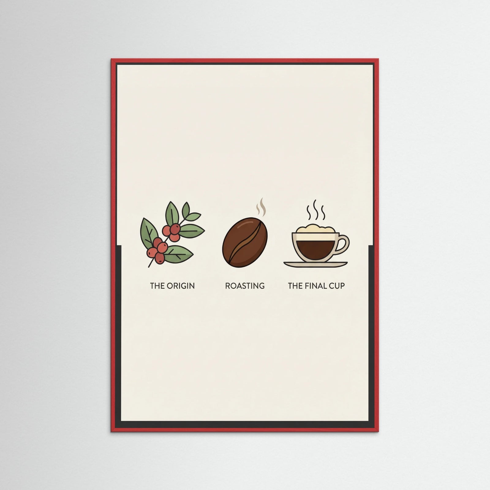 Red Wood Coffee Brew Guide