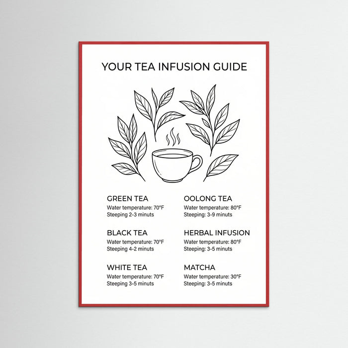 Red Wood Coffee Essentials Guide