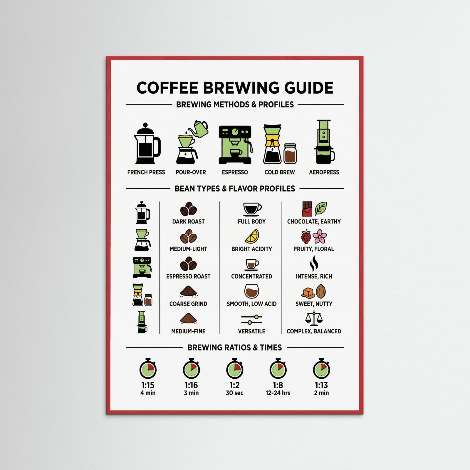 Red Wood Culinary Wine Pairings