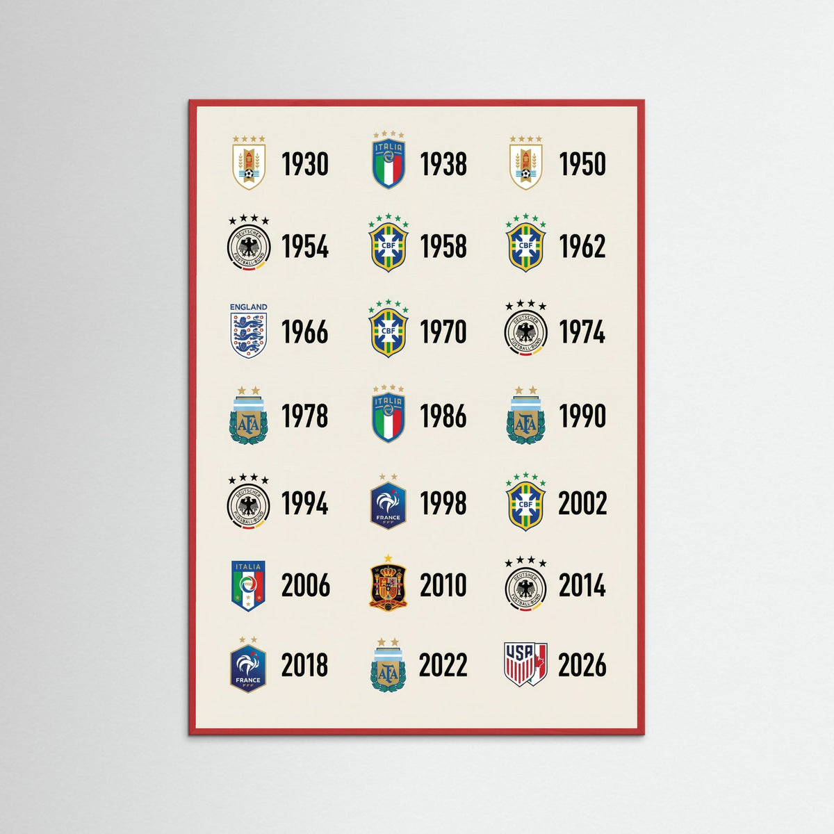 Red Wood European Club Champions