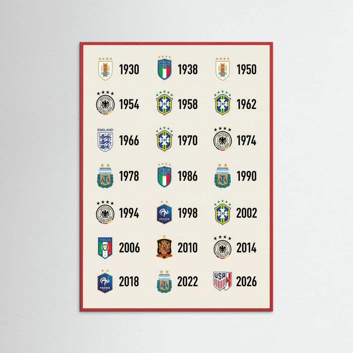 European Club Champions – plakat i druk artystyczny