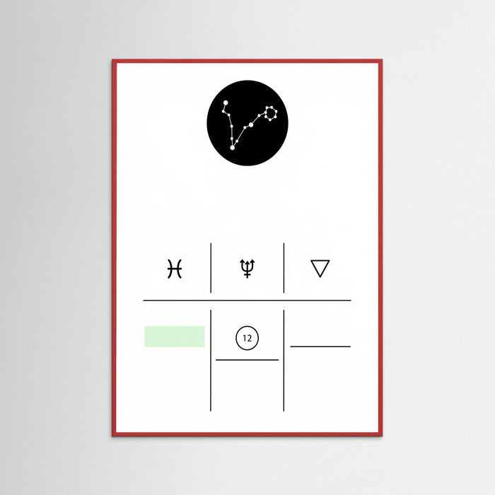 Red Wood Pisces Zodiac Guide