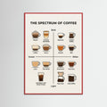 Red Wood Wine Spectrum Guide