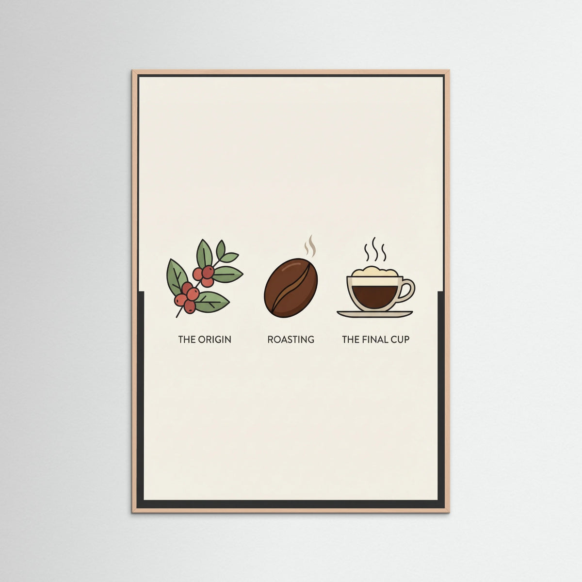 Rose Wood Coffee Brew Guide