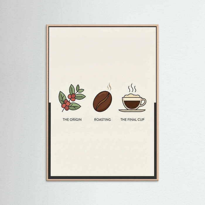 Rose Wood Coffee Brew Guide