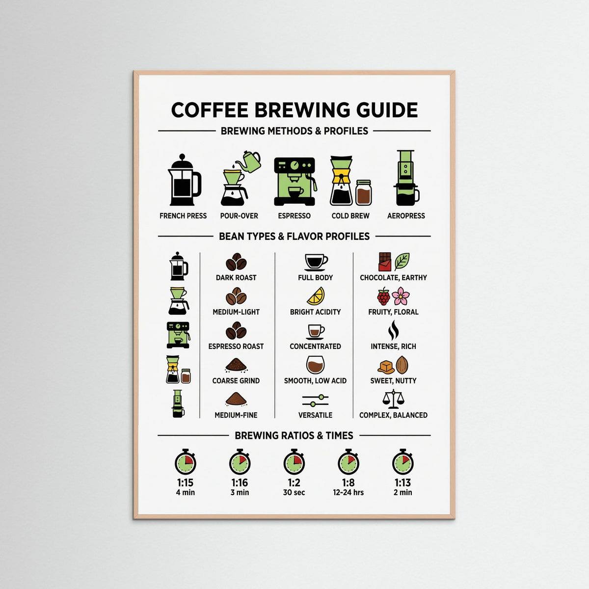 Rose Wood Culinary Wine Pairings