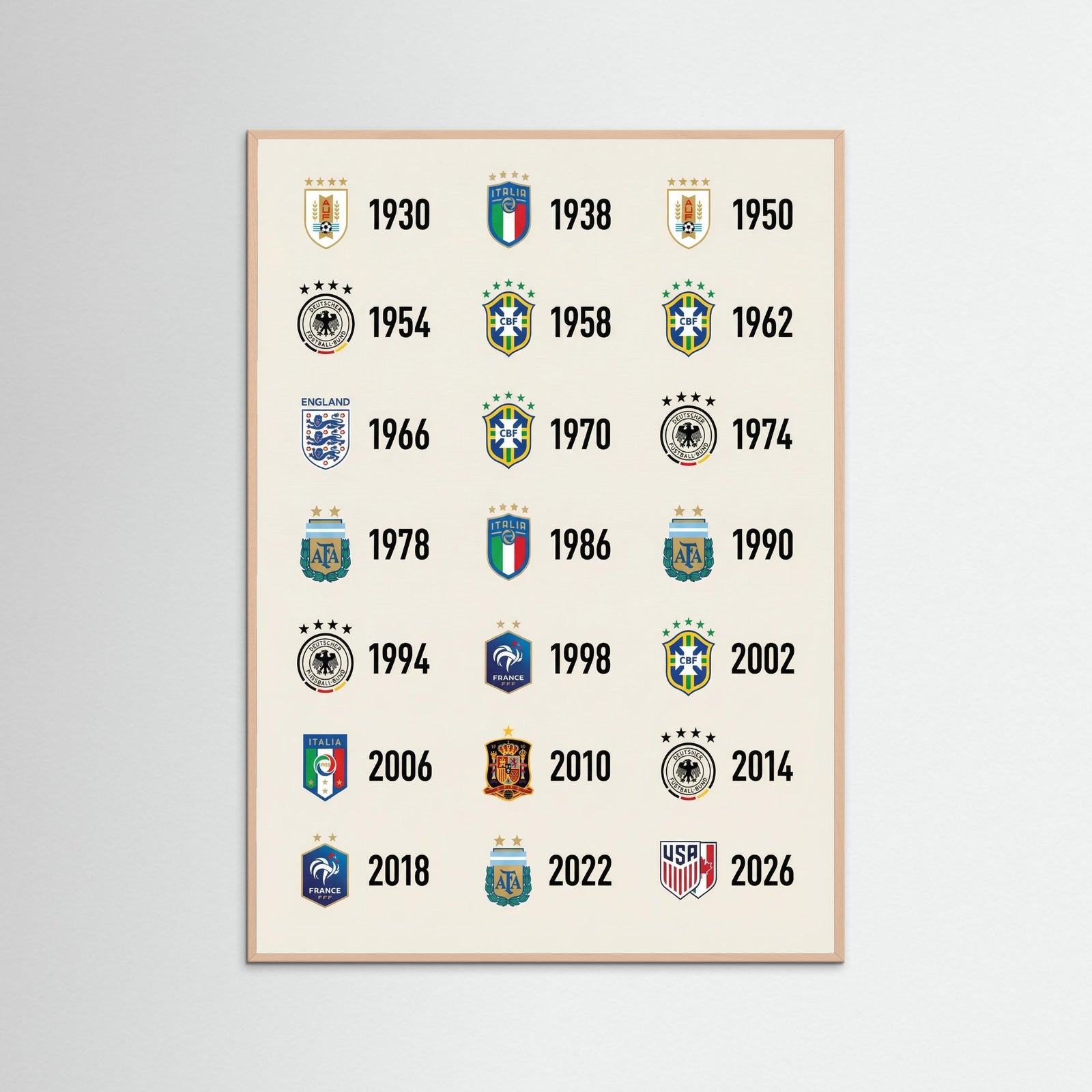 Rose Wood European Club Champions