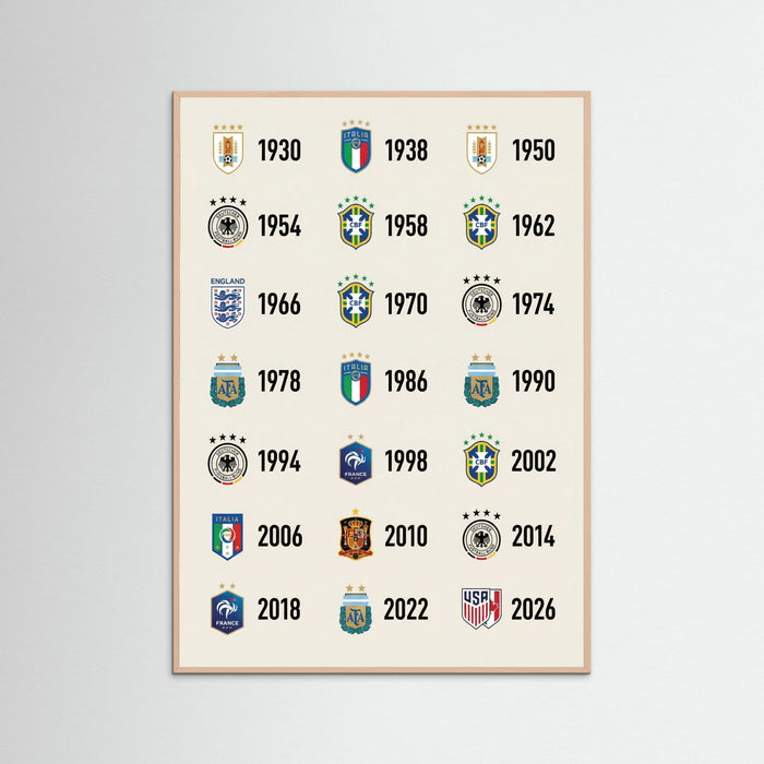 European Club Champions – plakat i druk artystyczny