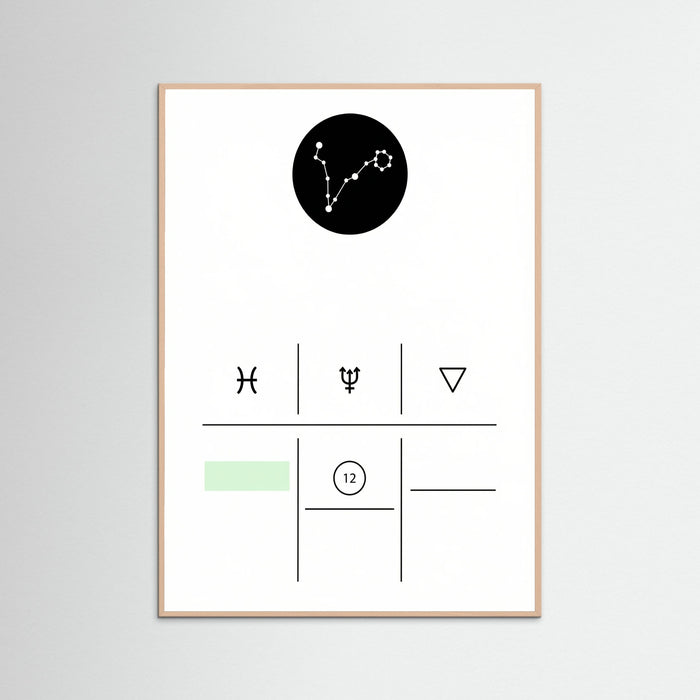 Rose Wood Pisces Zodiac Guide