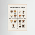 Rose Wood Wine Spectrum Guide