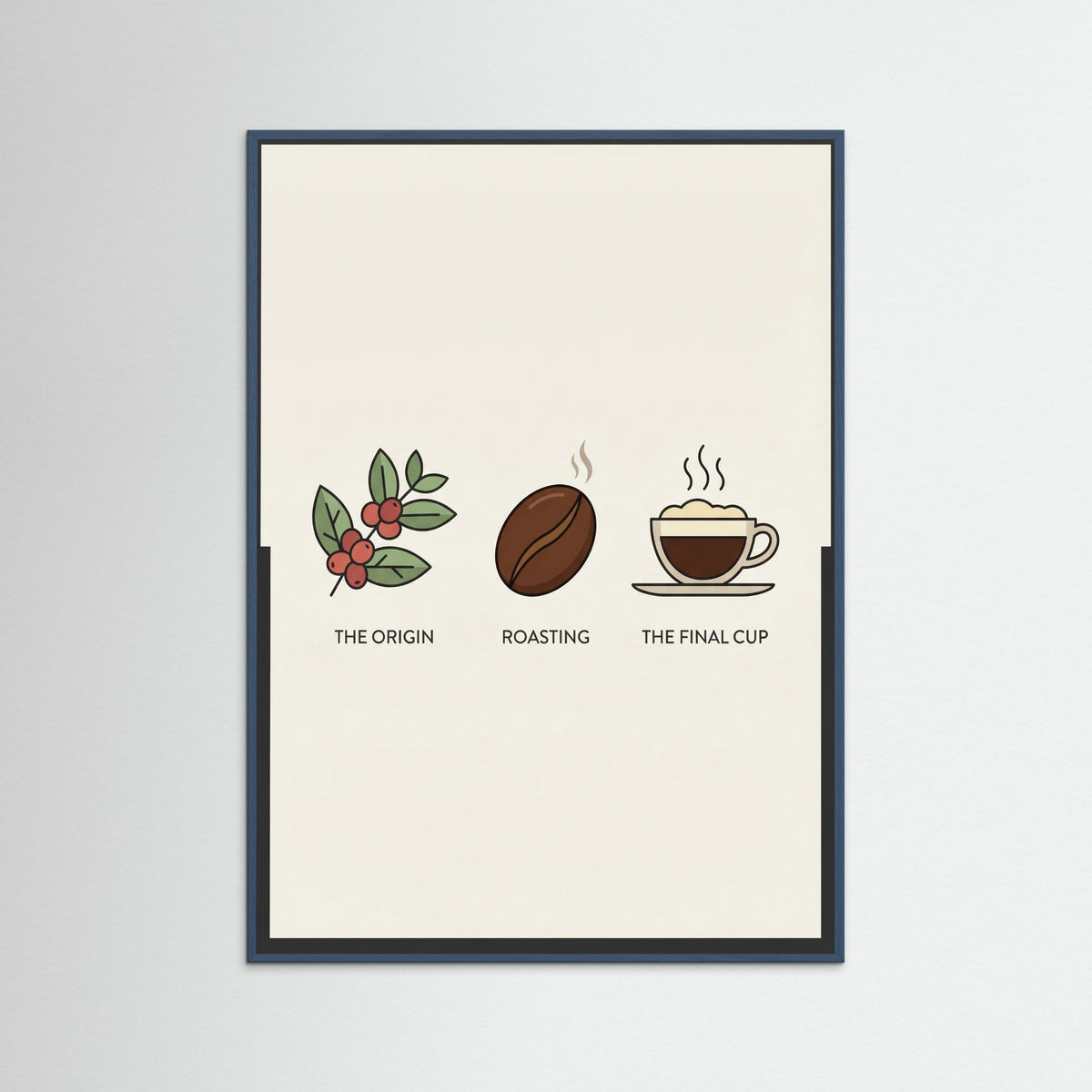 Teal Wood Coffee Brew Guide