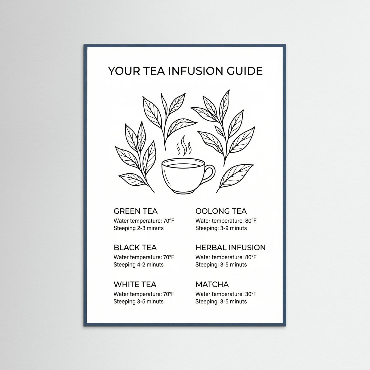 Teal Wood Coffee Essentials Guide