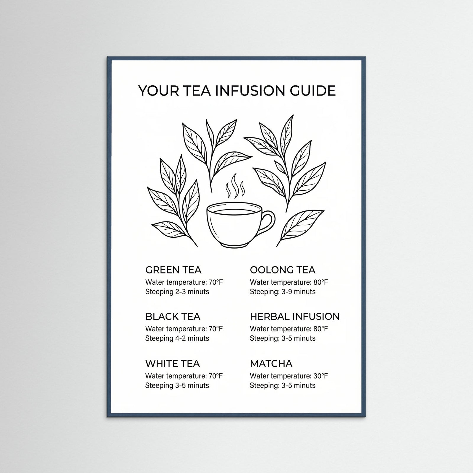 Teal Wood Coffee Essentials Guide