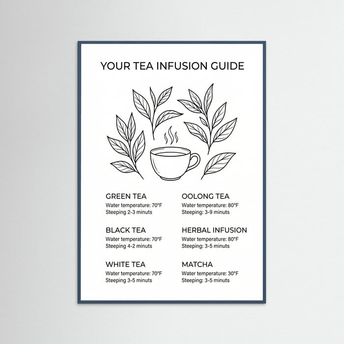 Teal Wood Coffee Essentials Guide