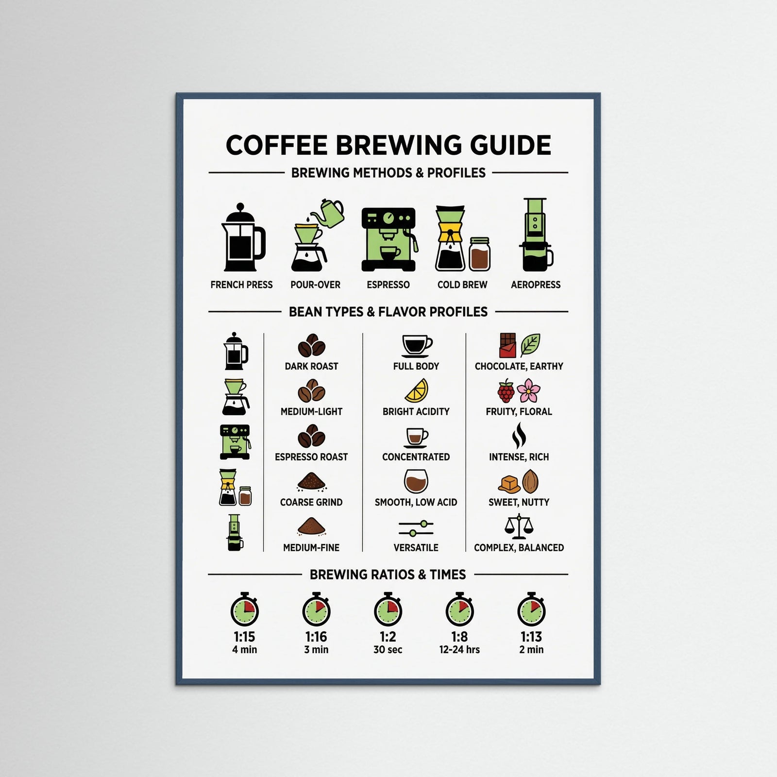 Teal Wood Culinary Wine Pairings