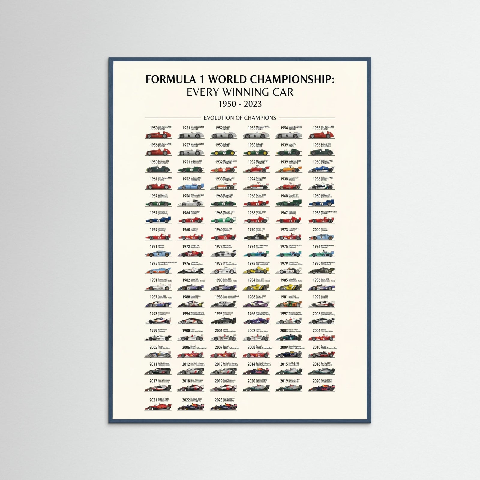 Teal Wood Le Mans Winners